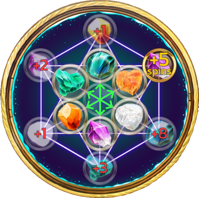 metatron's cube inner ring