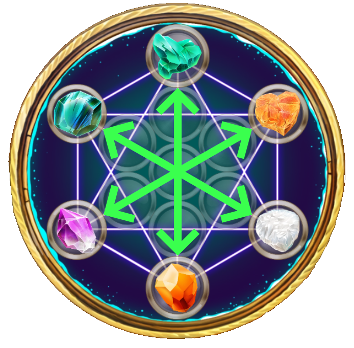 metatron's cube outer ring
